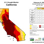 2-17-16-CA-drought-monitor