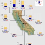 drought-conditions-9-30