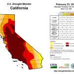 drought-conditions-3-1-2016