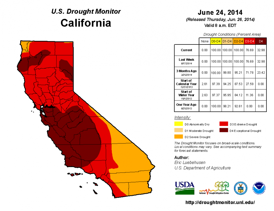 droughtmonitor71 California Drought