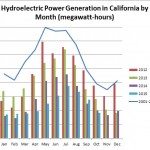 hydropower-1-4-16