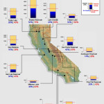 2-2-16-reservoir-conditions